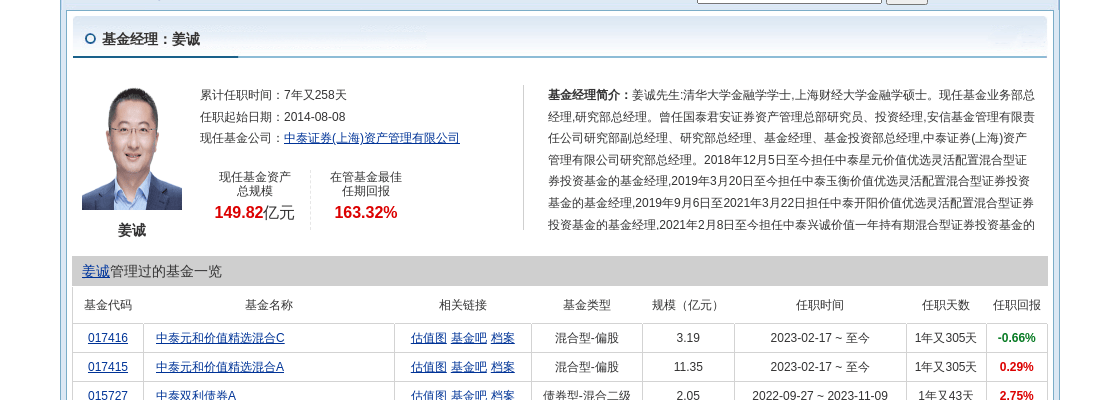 武商集团大跌9.99%！中泰证券(上海)资管旗下1只基金持有