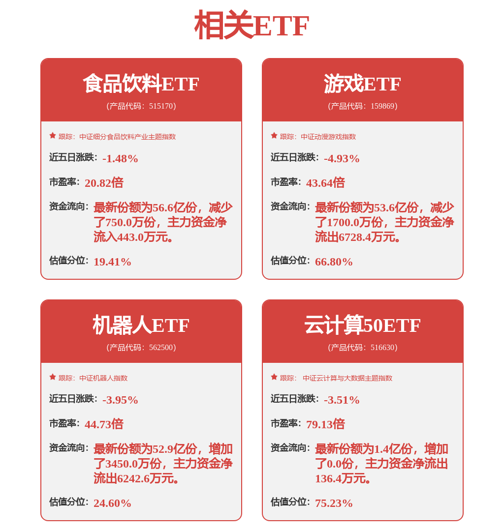 【机构调研记录】中信证券调研山西高速、迈瑞医疗等13只个股（附名单）