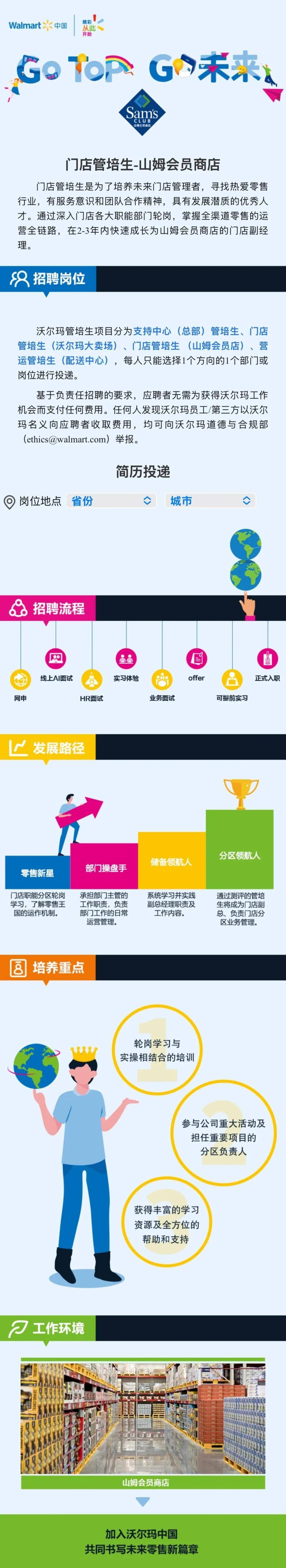 春招｜山姆会员商店招聘管培生啦！