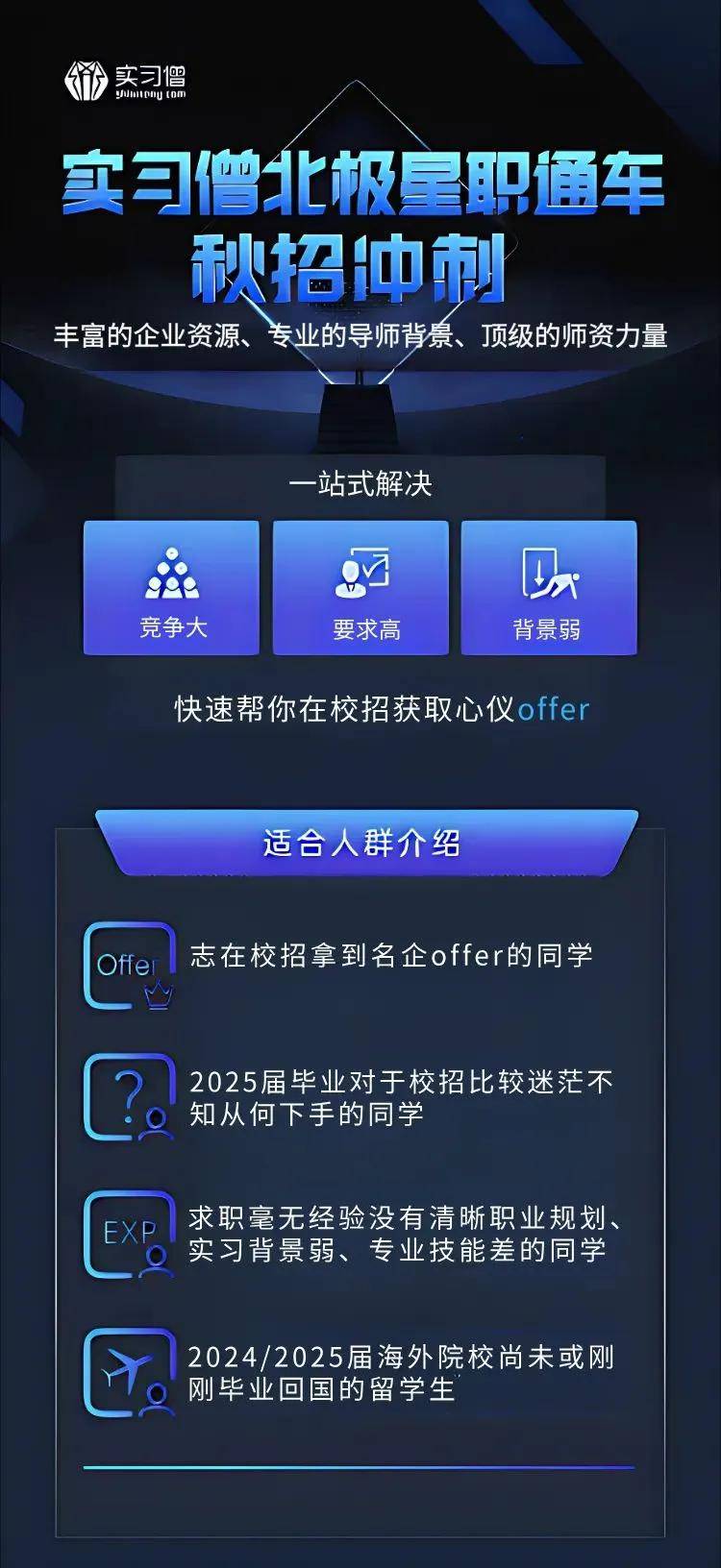 春招｜山姆会员商店招聘管培生啦！