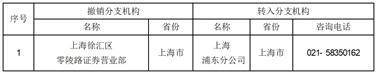 关于中山证券撤销证券营业部的公告
