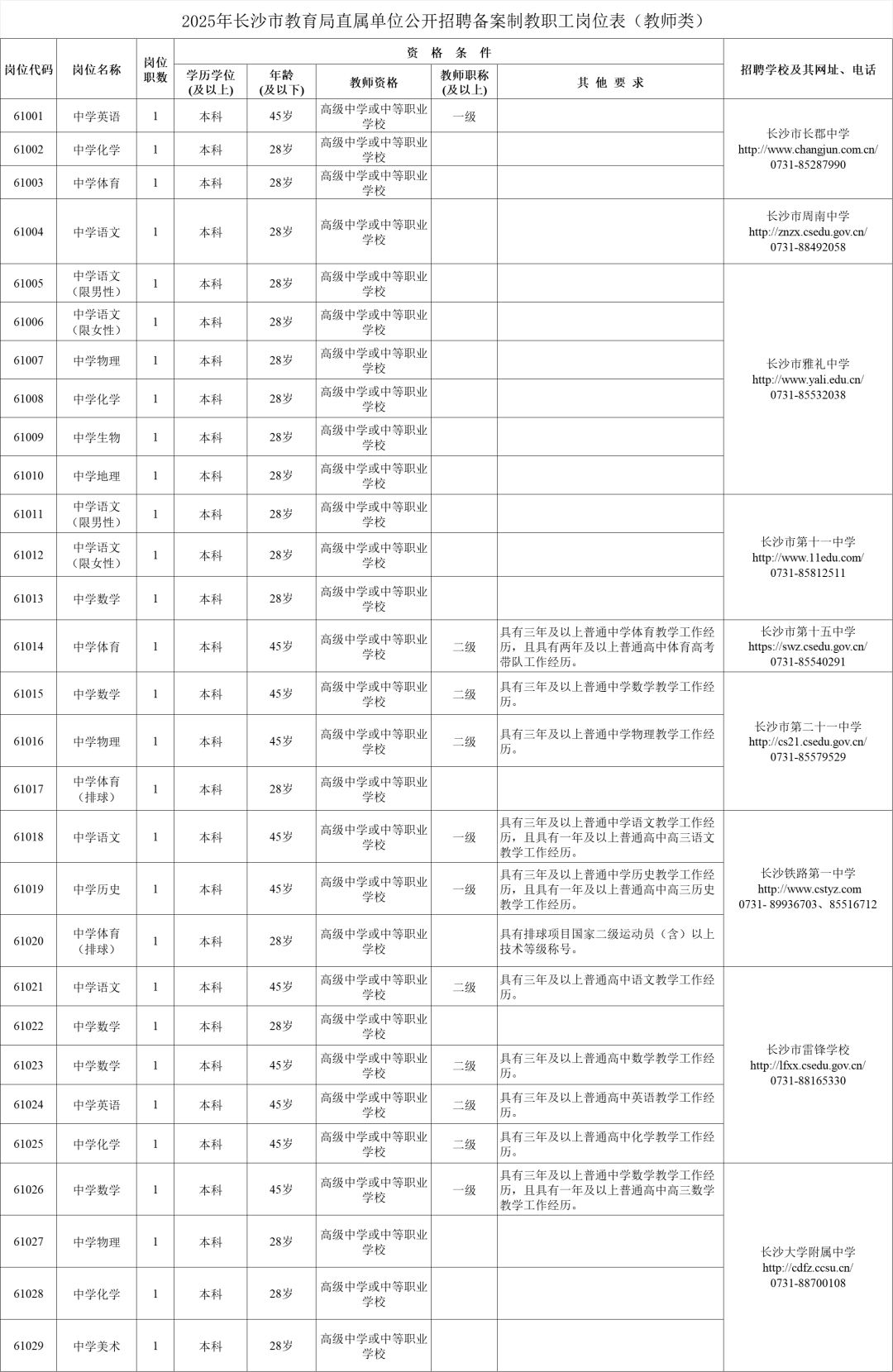 速看！长沙市教育局直属单位公开招聘！
