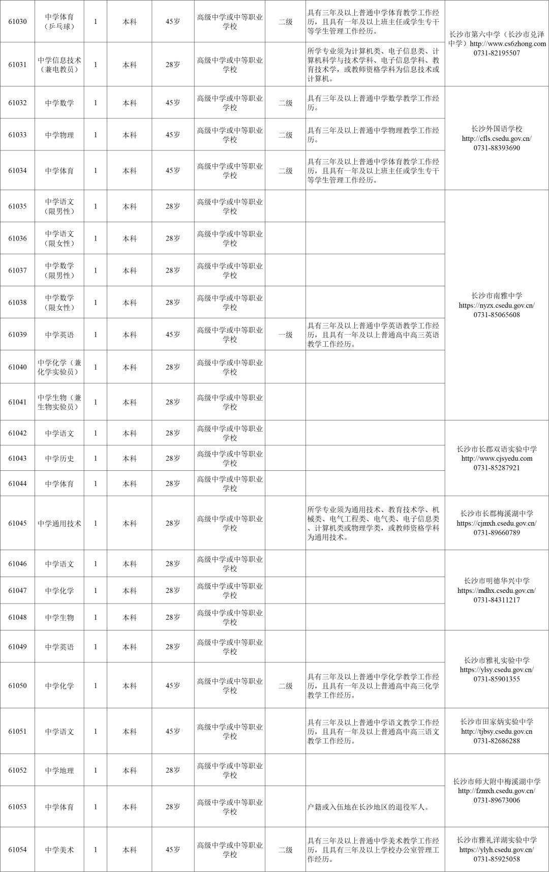 速看！长沙市教育局直属单位公开招聘！