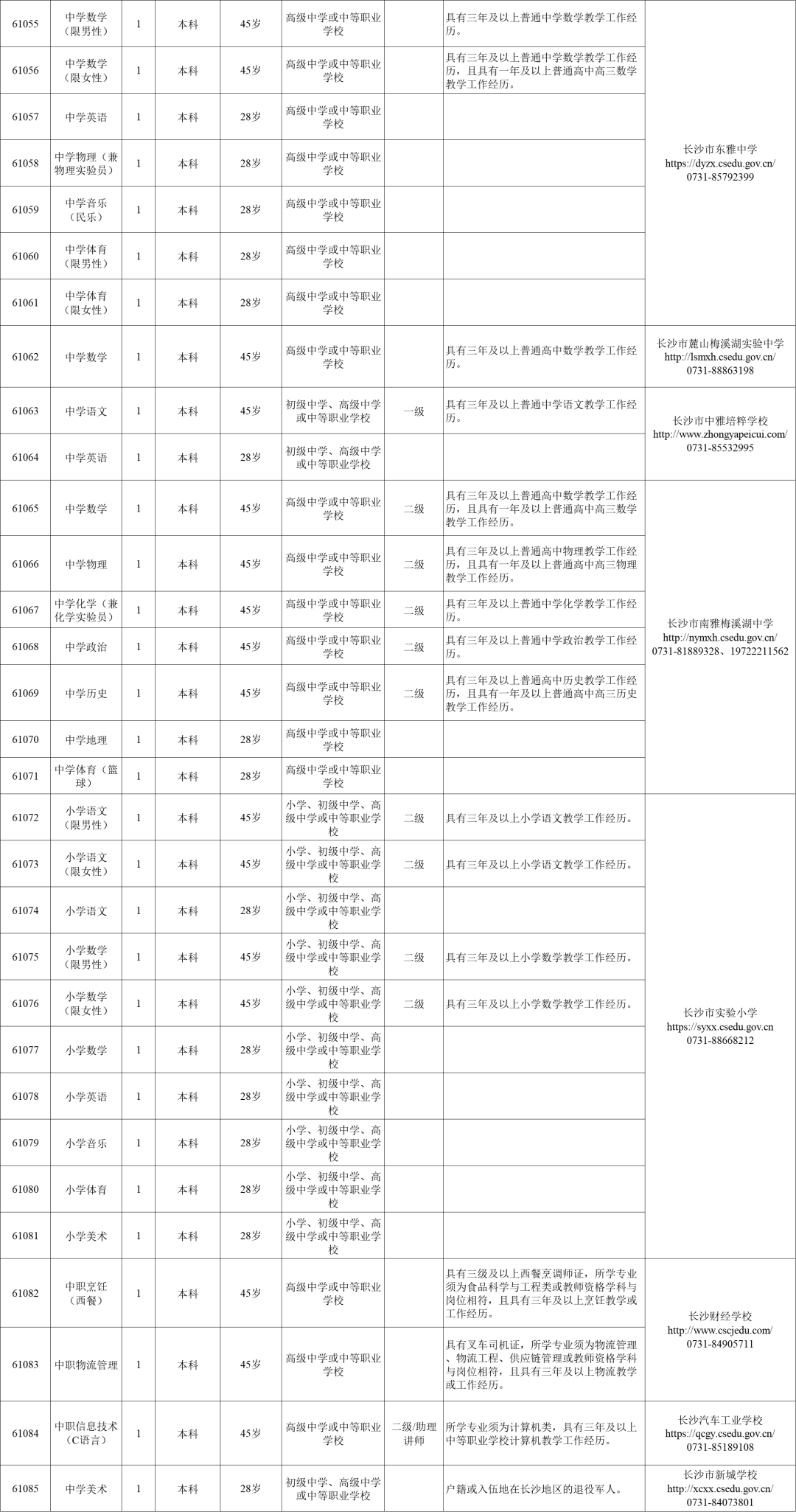 速看！长沙市教育局直属单位公开招聘！