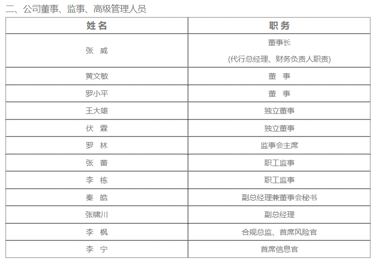 诚通证券，公开招聘正副总经理