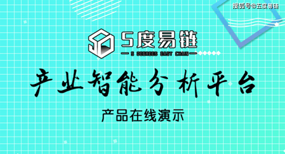 产业分析包括哪些方面？