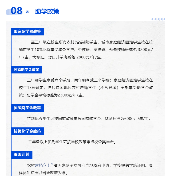 湖南省水利水电建设工程学校学费明细包括哪些
