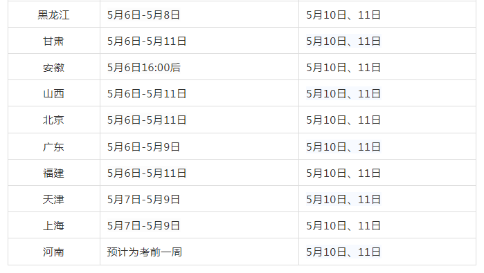 匠人教育：最早下周开始！2025二建各省准考证打印时间汇总！
