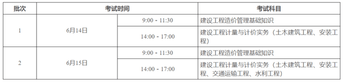 广东二级造价工程师准考证打印时间及官网入口