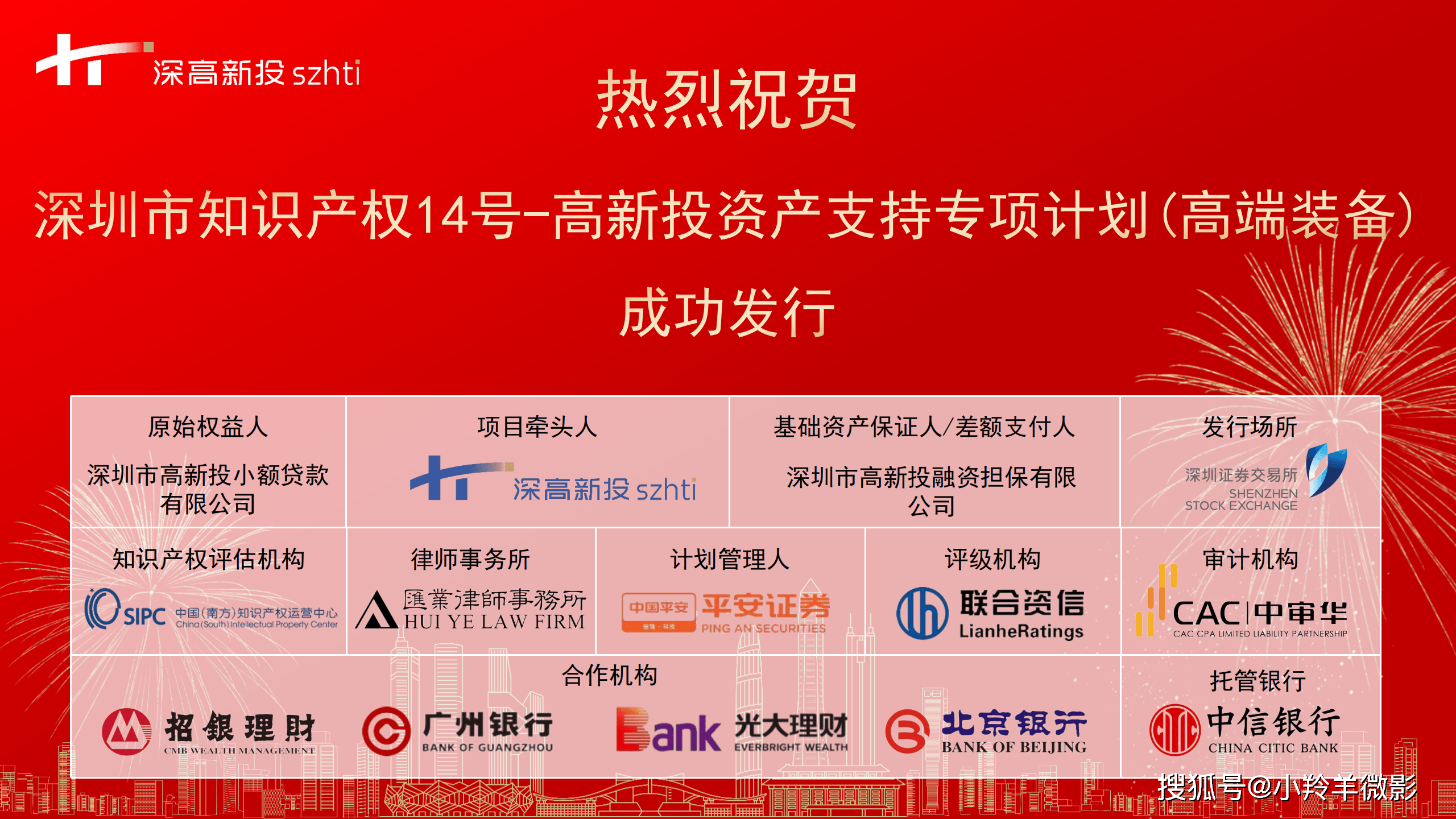 南方中心助力深圳市知识产权14号-高新投资产支持专项计划(高端装备)证券化产品成功发行