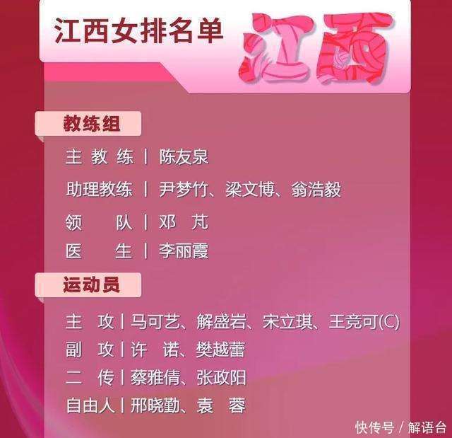 江西女排10人参加全锦赛，小组赛四战皆负，名帅陈友泉难哭了