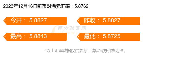 南方货币交易(南方货币基金赎回时间)