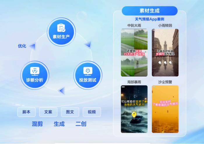 软件多开原理(软件多开有什么用)