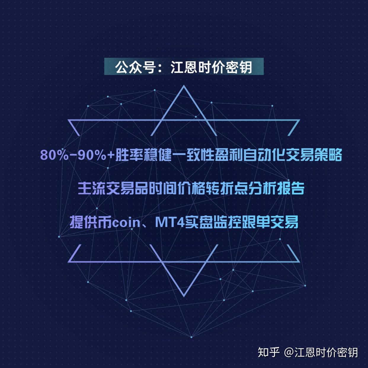 合约交易(合约交易怎么玩新手入门)