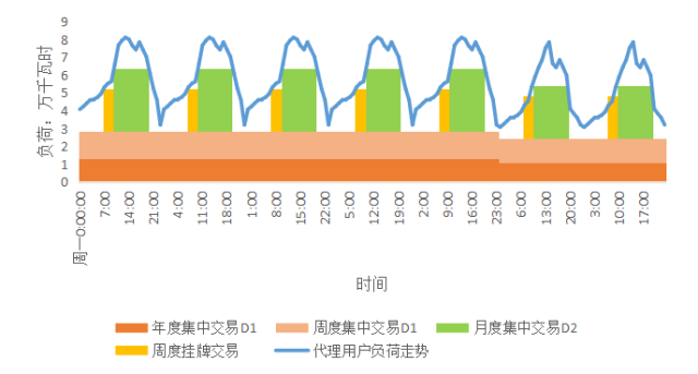 合约交易(合约交易怎么玩新手入门)