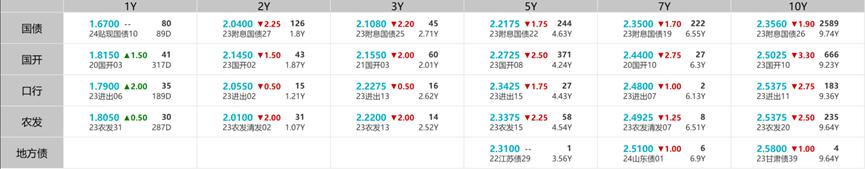 利率掉期交易(利率掉期交易流程)