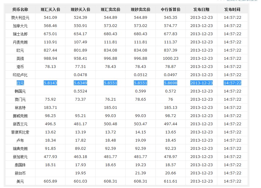 亚泰坊币现在多少钱(亚泰坊币现在多少钱一枚)