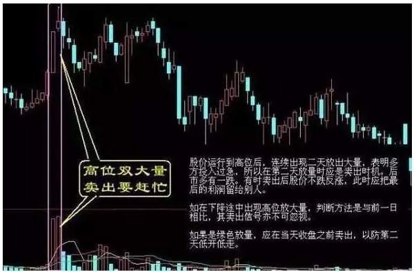 对冲交易手段(对冲交易怎么盈利呢)