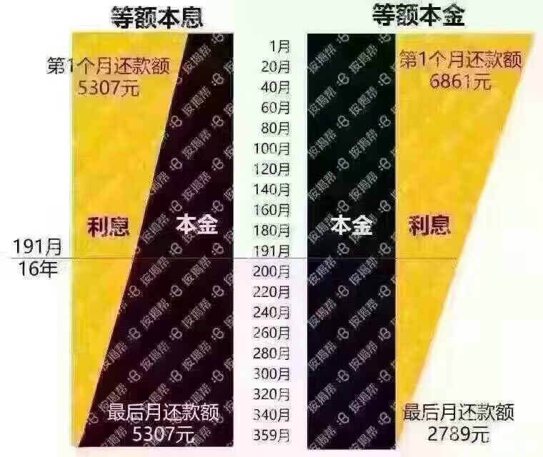 利率掉期交易(利率掉期交易最最通俗的例子)