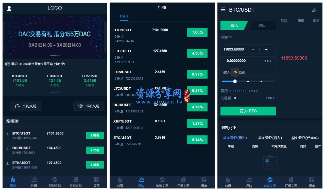 货币交易源码(链式支付的应用场景)