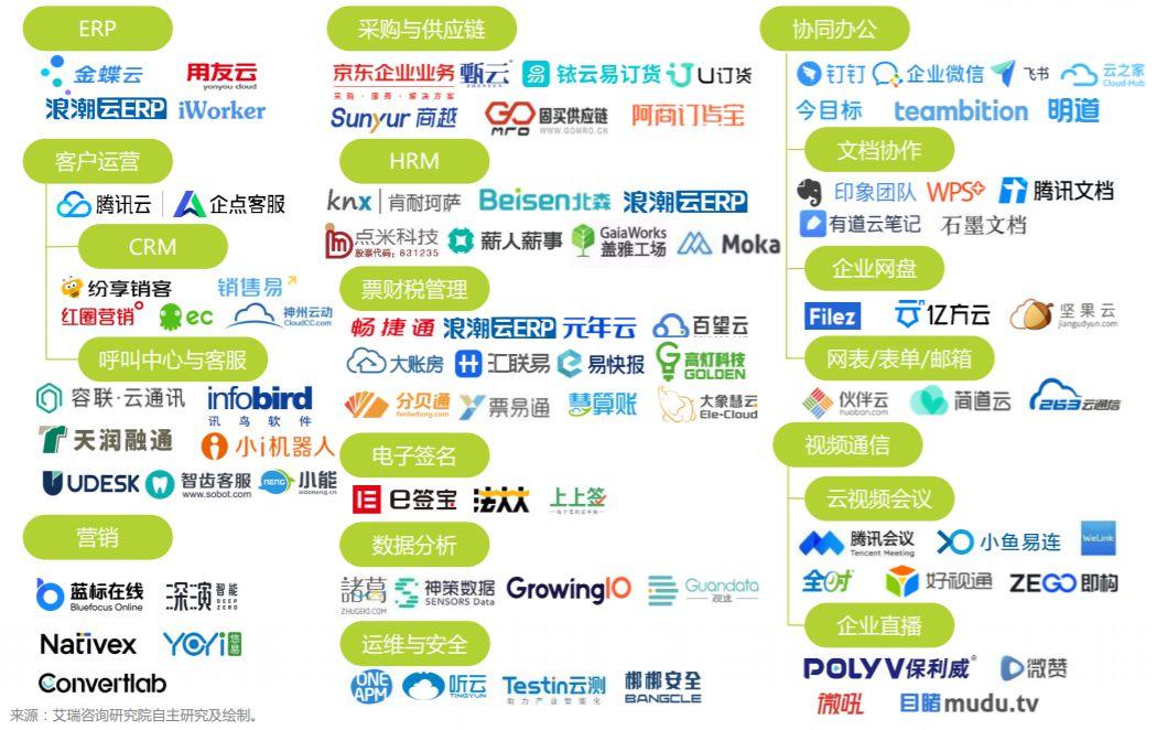 软件的优点(开源软件的优点)