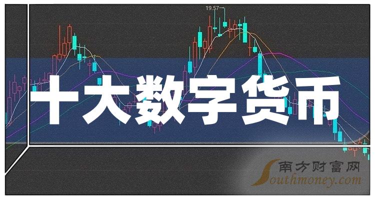 货币价值排行榜(货币价值排行榜前十名)